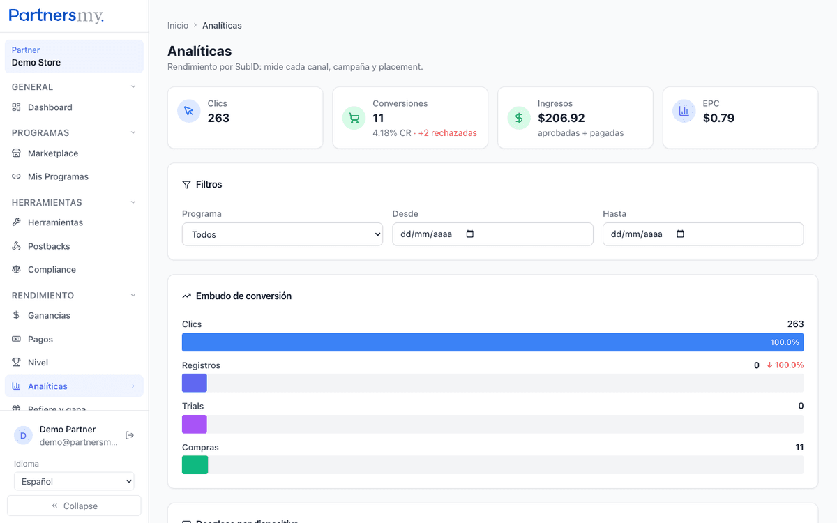 Metrics dashboard